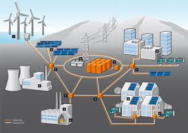 APQ Industrial Integrated Machines in Smart Substation Monitoring Systems